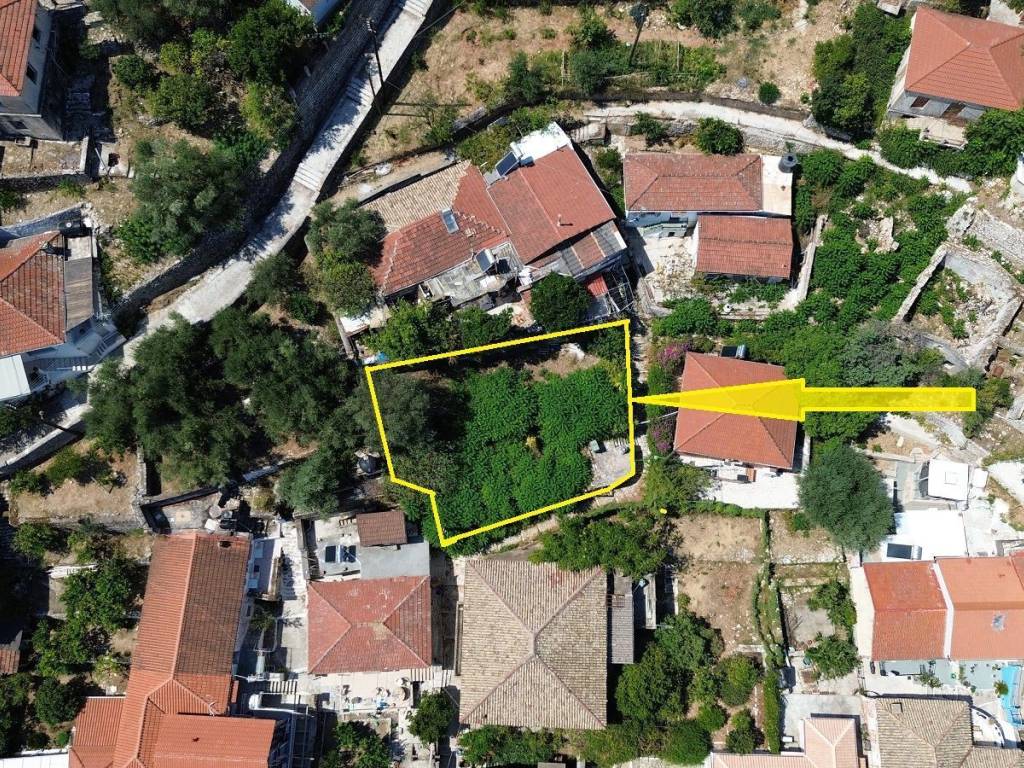 Border of the property