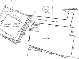 Survey diagram of the property