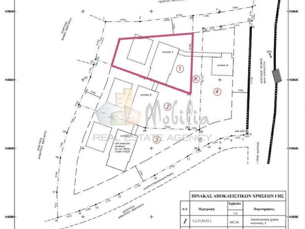 Εσωτερικοι χώροι