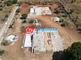 Ύπαρξη ανθρώπου