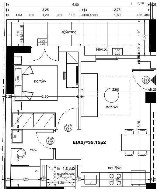 Εσωτερικοι χώροι