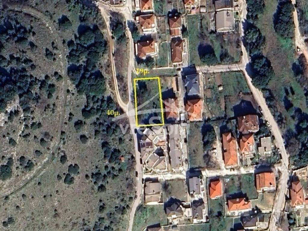 ΣΧΗΜΑ ΟΙΚΟΠΕΔΟΥ