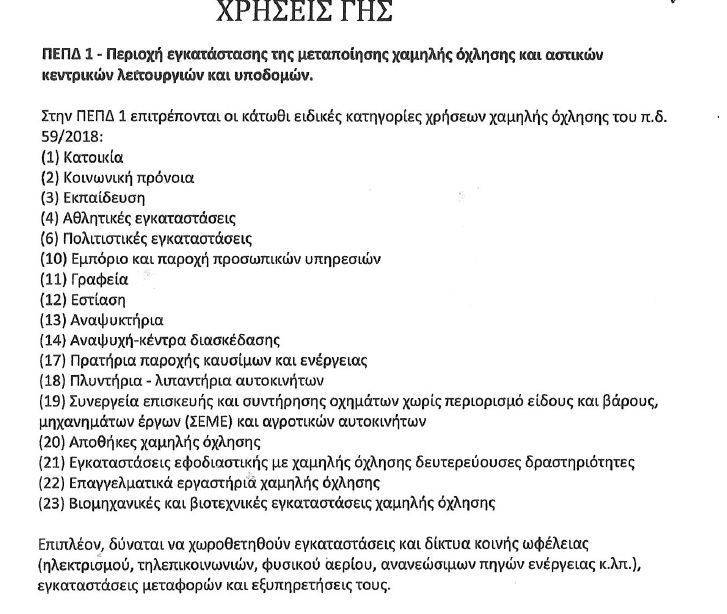 Εσωτερικοι χώροι