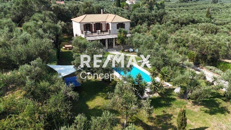 Ύπαρξη ανθρώπου