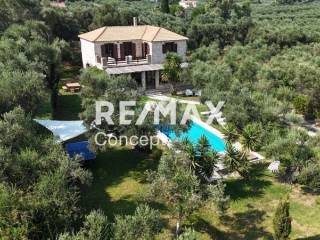 Ύπαρξη ανθρώπου