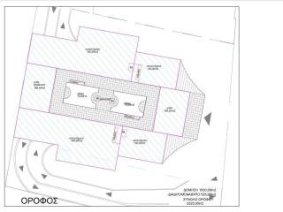 Plot of land in the center of the developing settlement