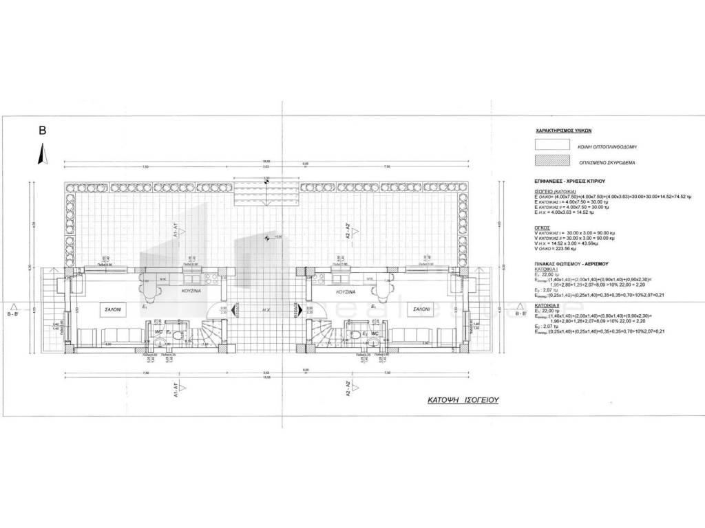 Εσωτερικοι χώροι