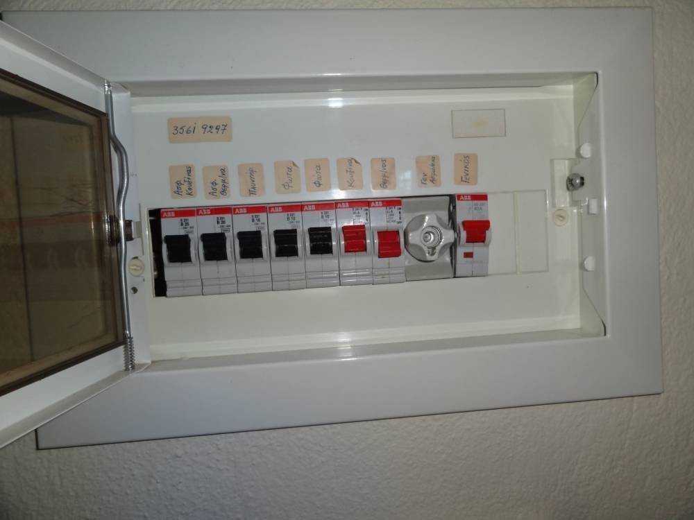 Άποψη χώρου