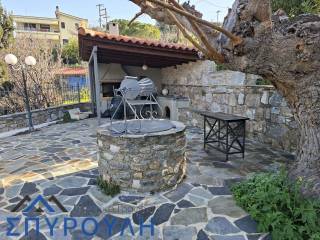 Εξωτερικοι χώροι