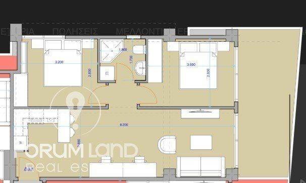 Forumland Real Estate, Κάτοψη