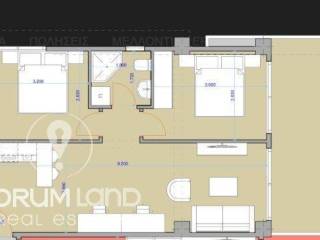 Forumland Real Estate, Κάτοψη