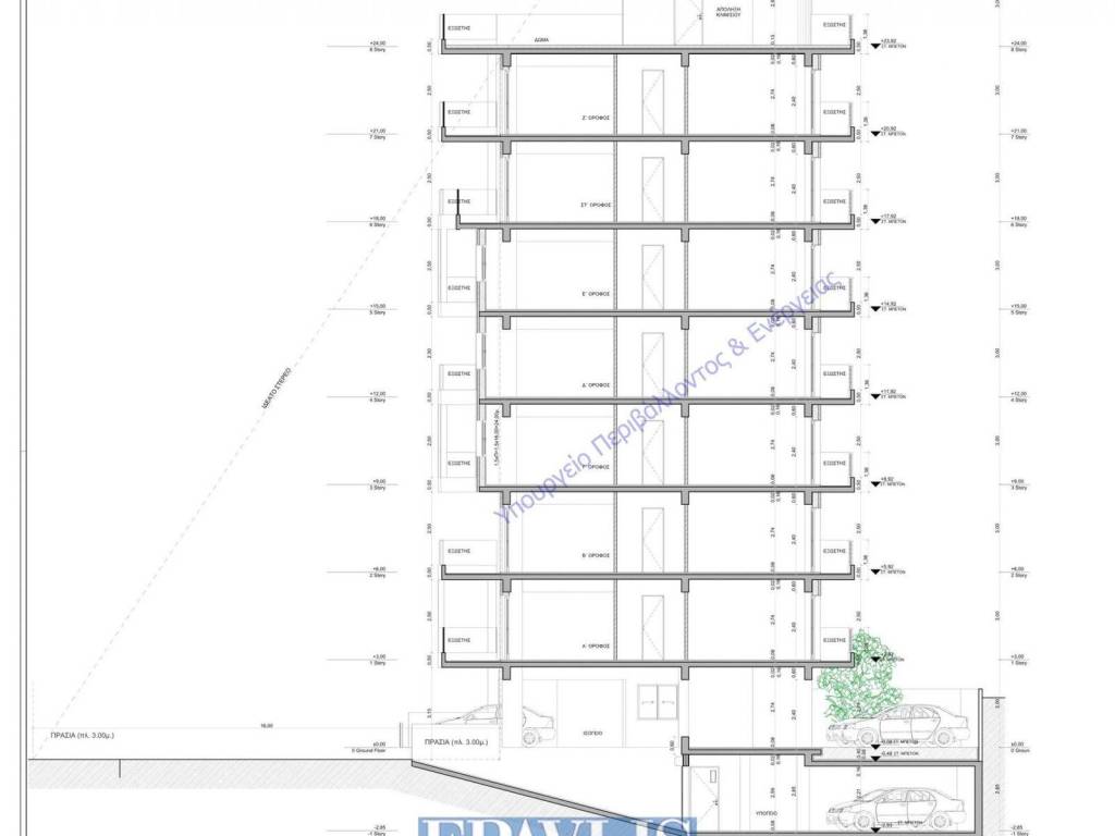 Εσωτερικοι χώροι