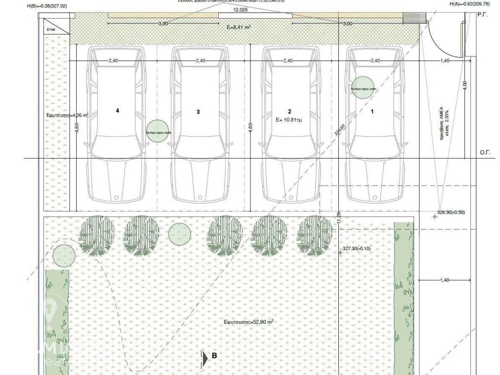 Forumland Real Estate, Parking space