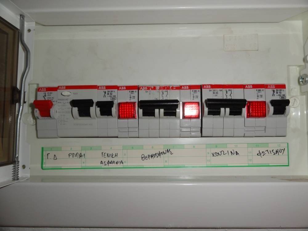 Άποψη χώρου