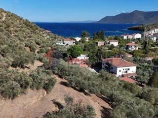 Εξωτερικοι χώροι