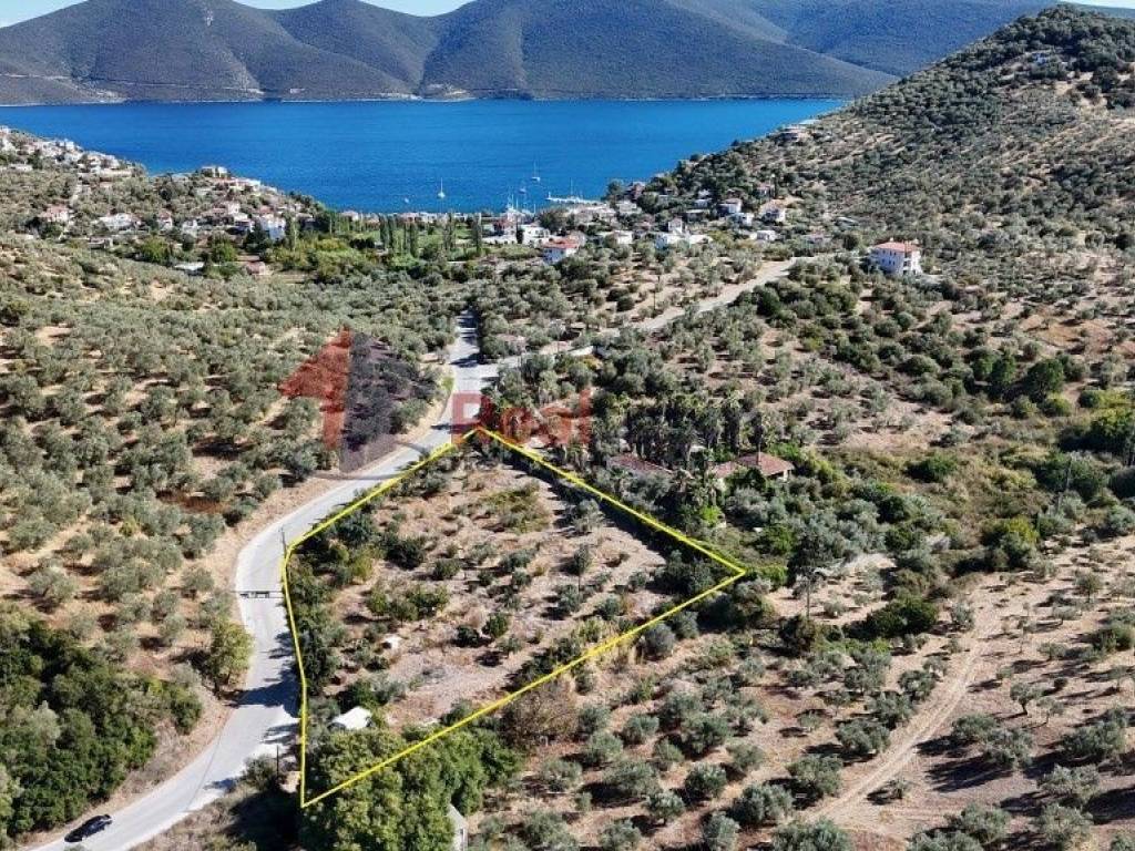 Εξωτερικοι χώροι