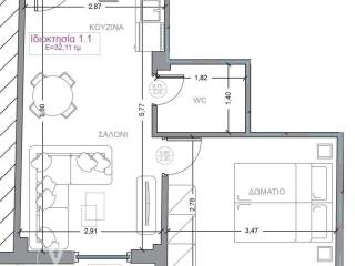 Forumland Real Estate, Κάτοψη διαμερίσματος