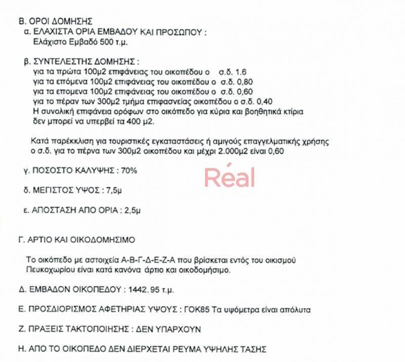 Τοπογραφικό