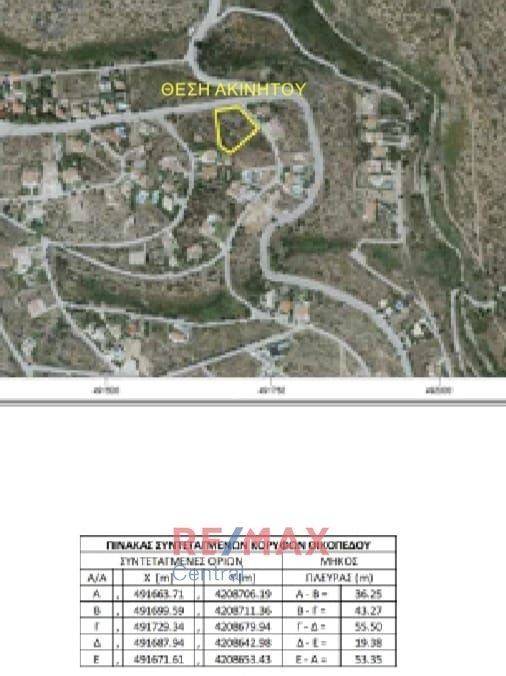 Εσωτερικοι χώροι