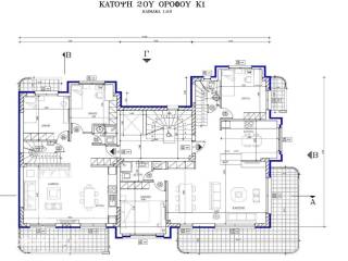 Forumland Real Estate, Κάτοψη