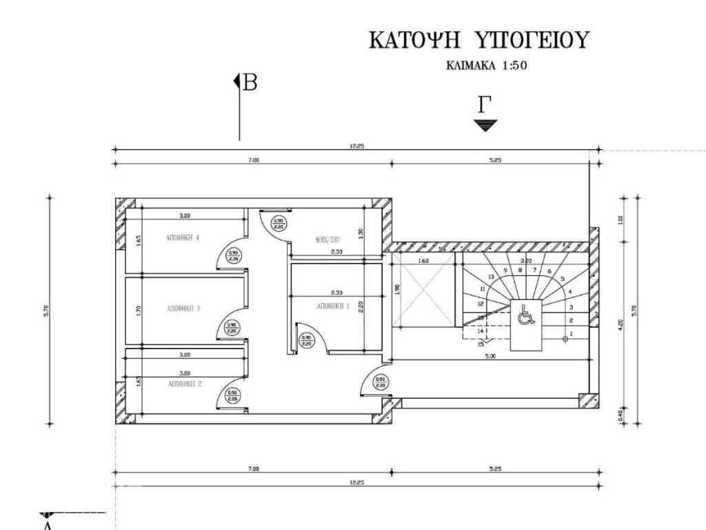 Forumland Real Estate, Κάτοψη