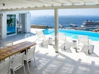 Ανελκυστήρας