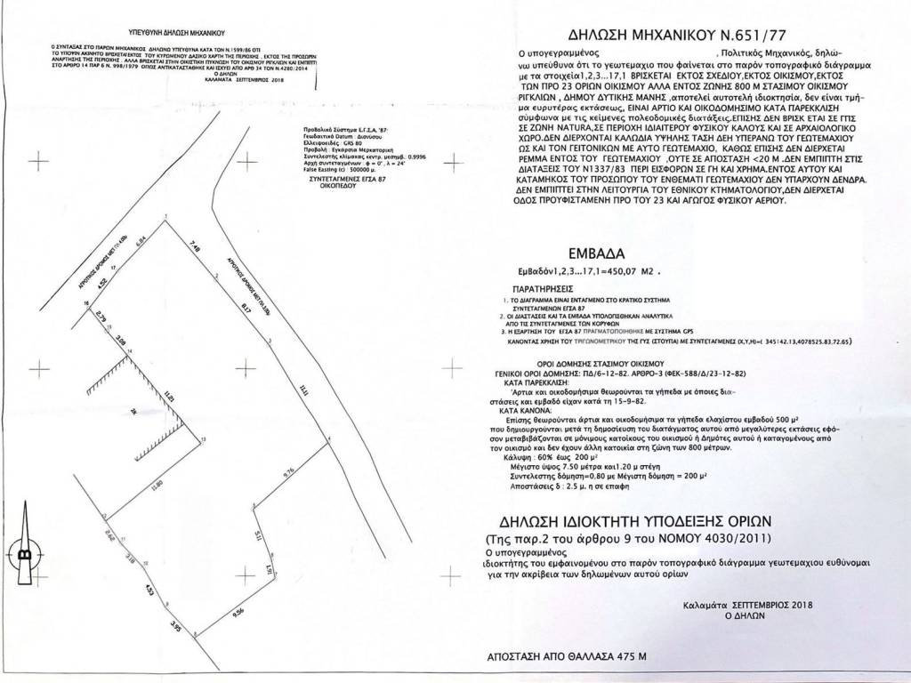 Εσωτερικοι χώροι