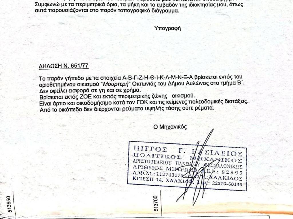 Εσωτερικοι χώροι