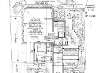Forumland Real Estate, Κάτοψη ισογείου