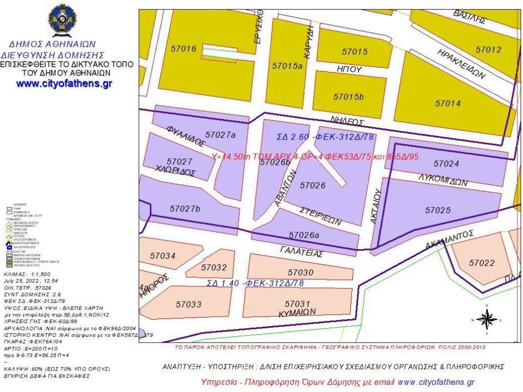 ΠΟΛΕΟΔΟΜΙΚΑ ΣΤΟΙΧΕΙΑ