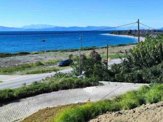 Εξωτερικοι χώροι