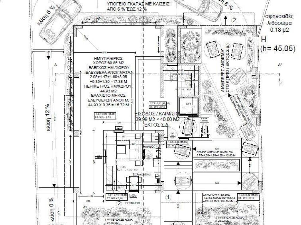 Forumland Real Estate, Ισόγειο