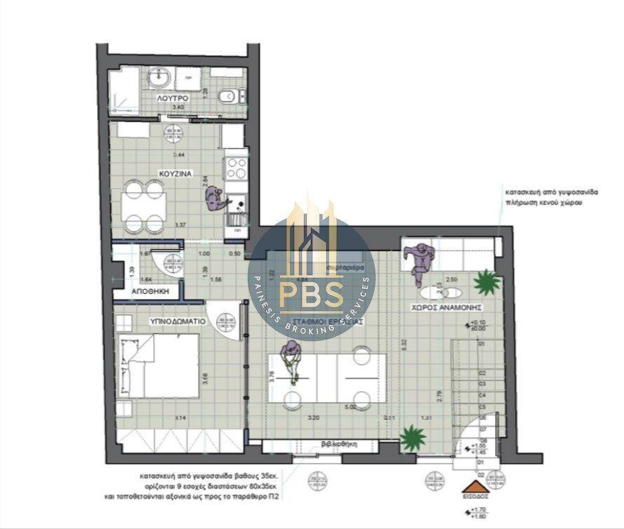 Εσωτερικοι χώροι