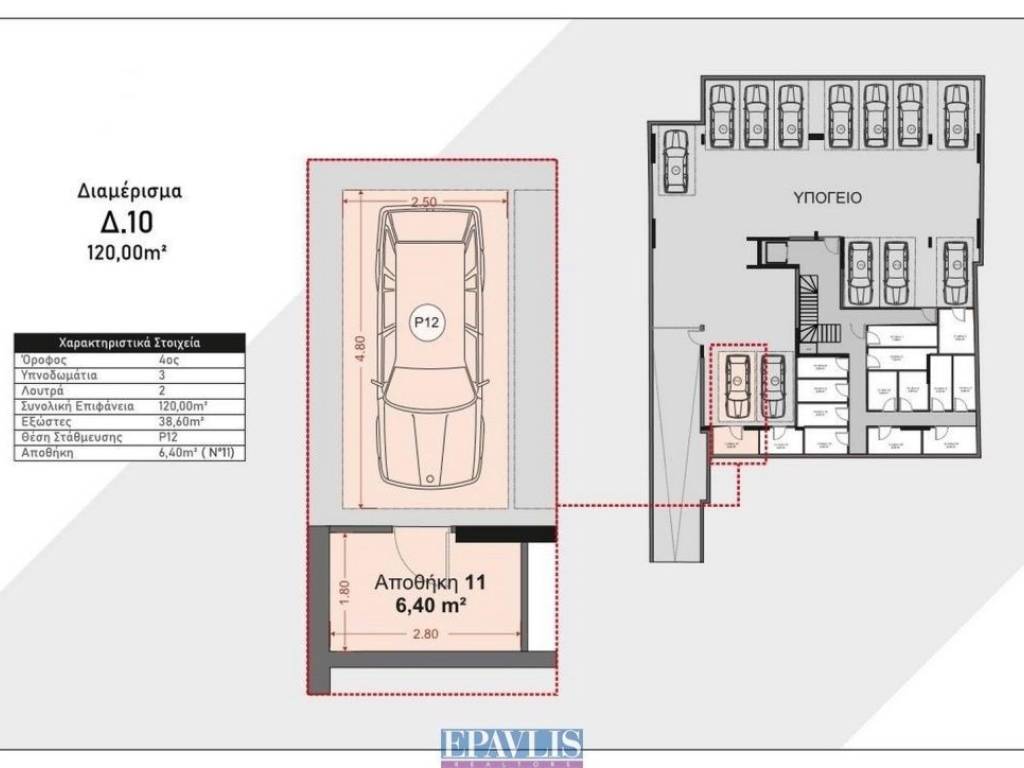Εσωτερικοι χώροι