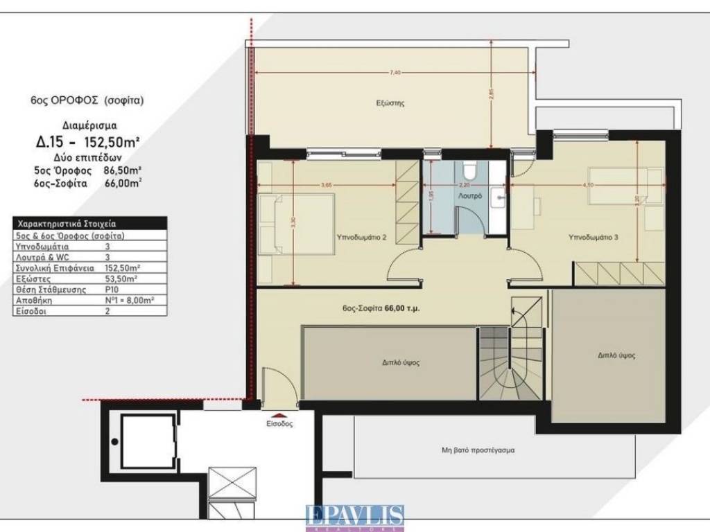 Εσωτερικοι χώροι