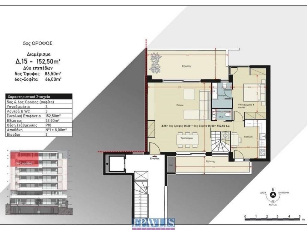 Εσωτερικοι χώροι