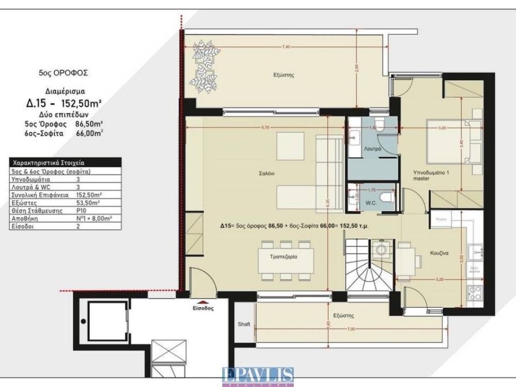 Εσωτερικοι χώροι