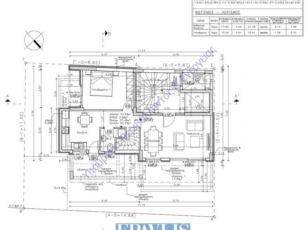 Εσωτερικοι χώροι