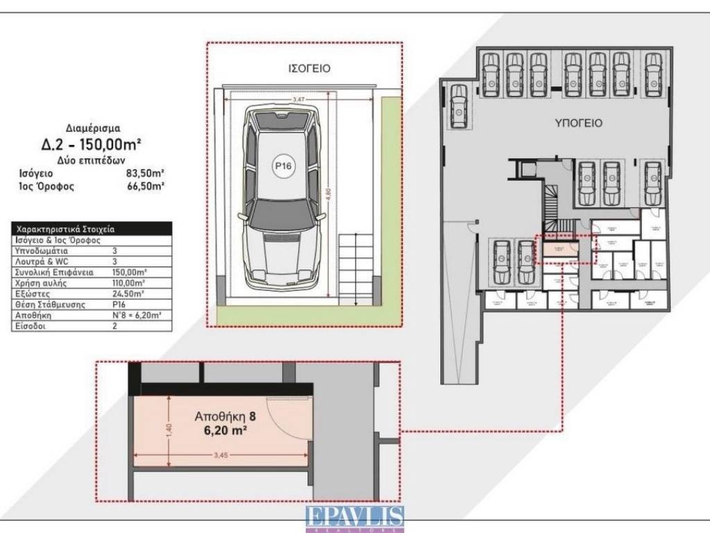 Εσωτερικοι χώροι