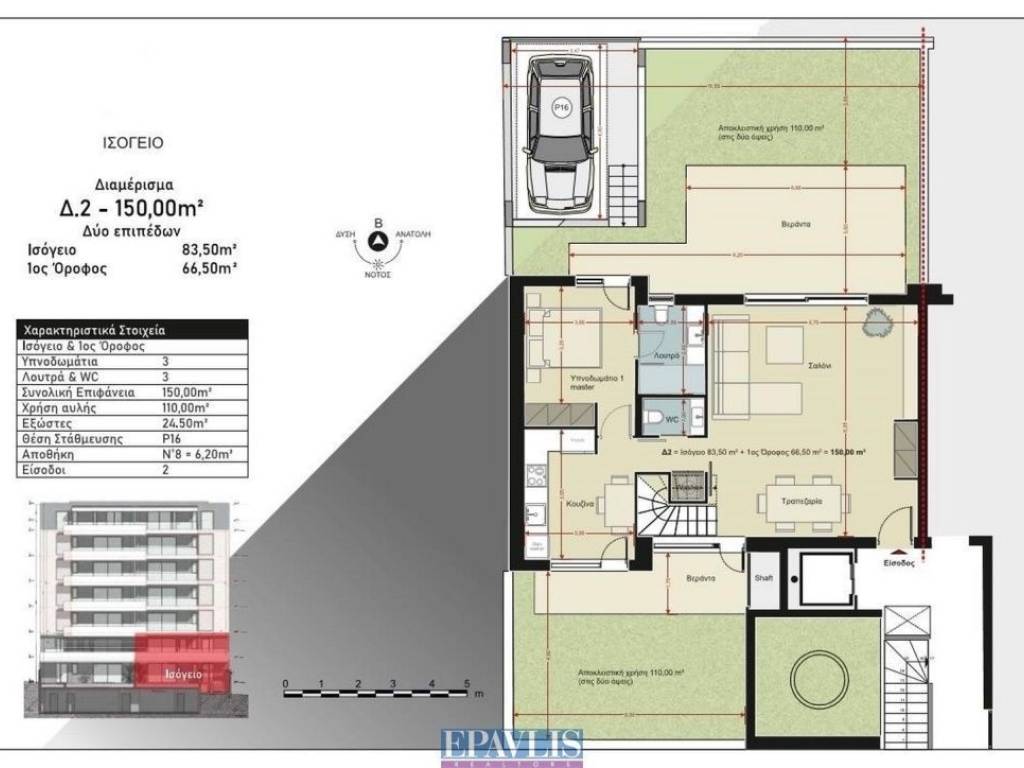 Εσωτερικοι χώροι