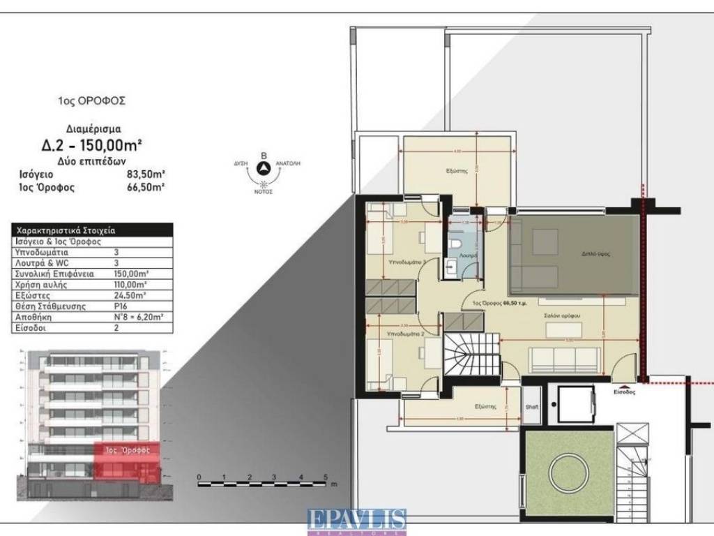 Εσωτερικοι χώροι