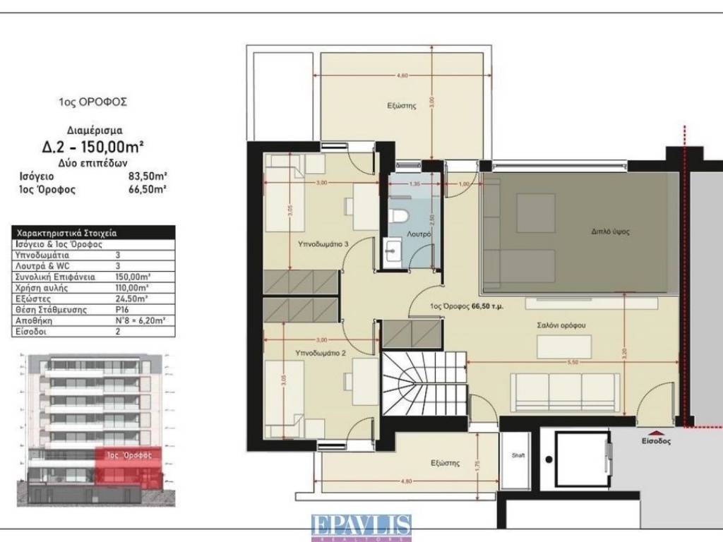 Εσωτερικοι χώροι