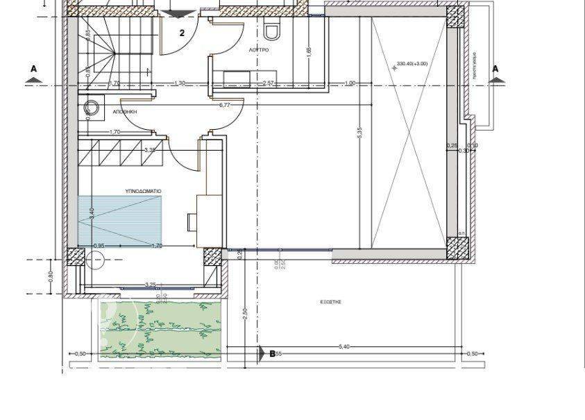Forumland Real Estate, Katopse 2oy orophoy
