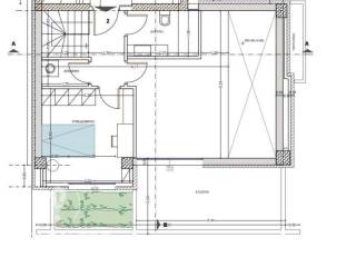 Forumland Real Estate, Katopse 2oy orophoy