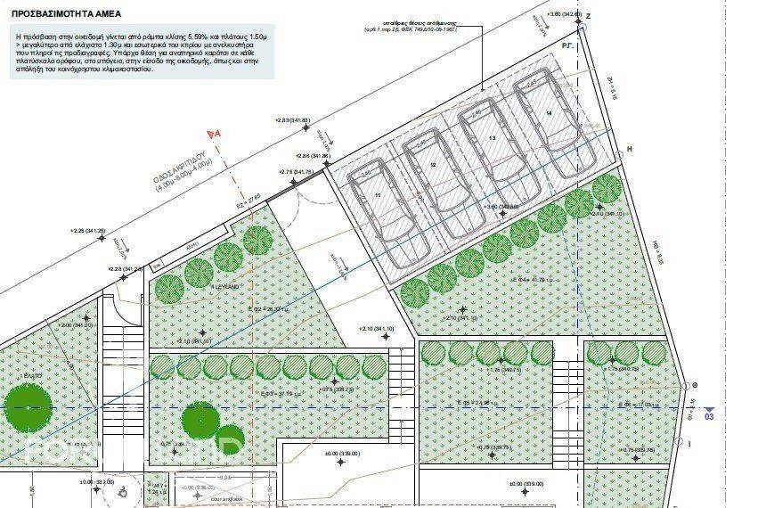 Forumland Real Estate, ισόγειο θέση στάθμευσης