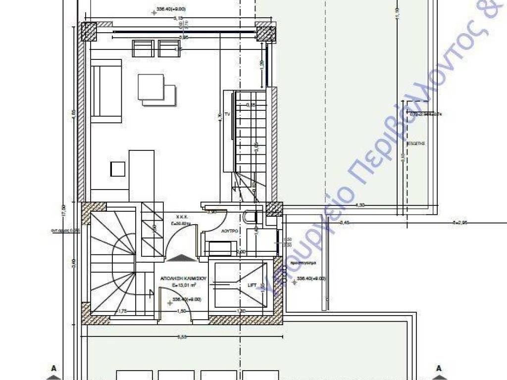Forumland Real Estate, Κάτοψη Δώματος