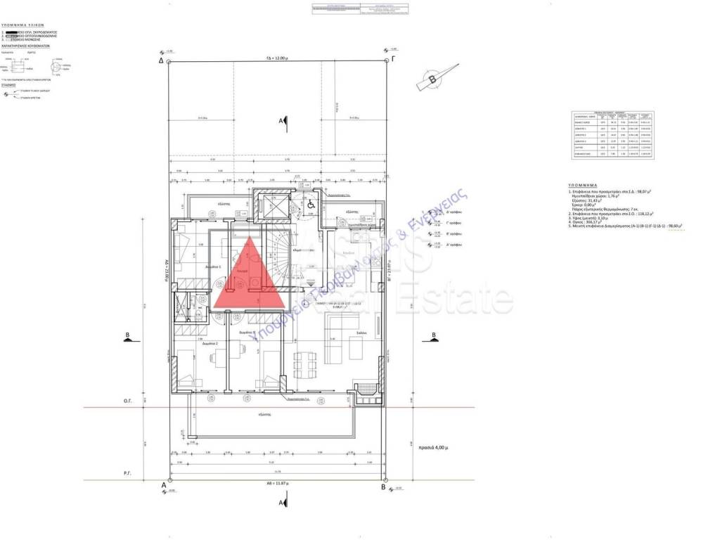 Εσωτερικοι χώροι