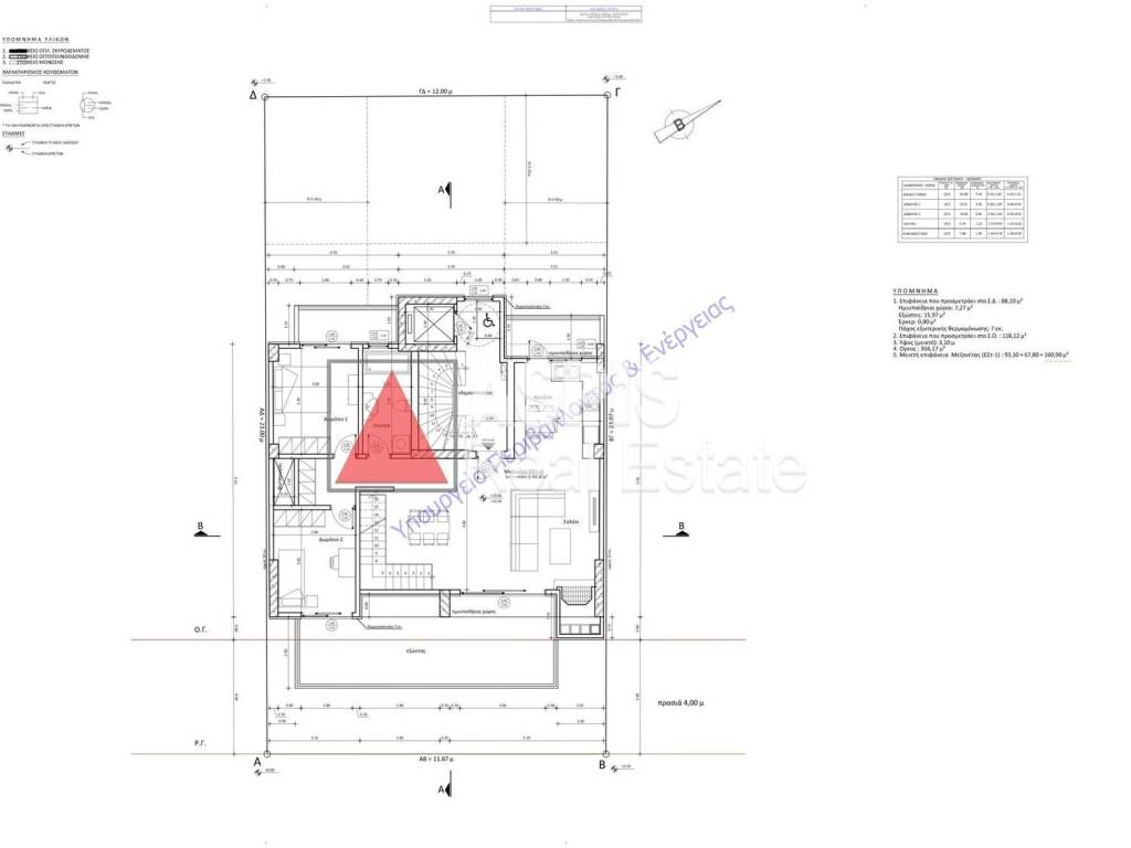 Εσωτερικοι χώροι