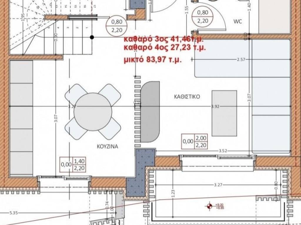 Εσωτερικοι χώροι