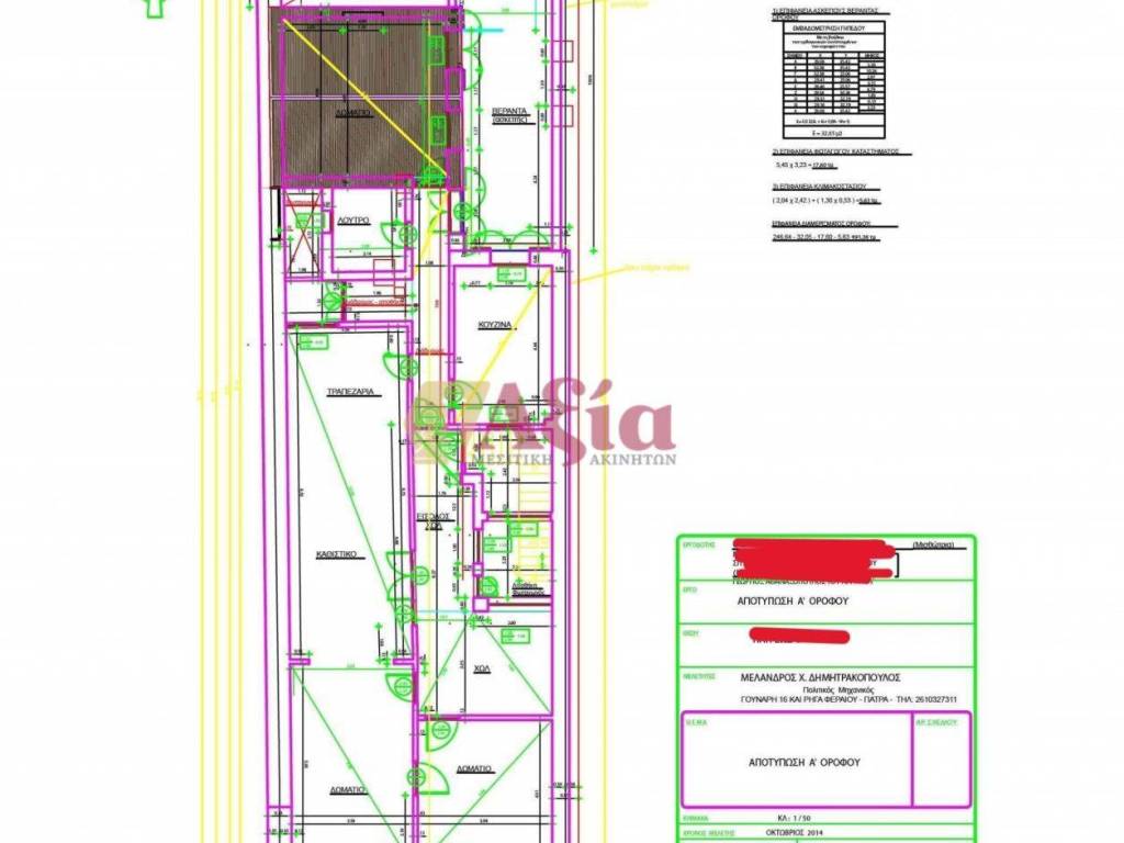 Εσωτερικοι χώροι
